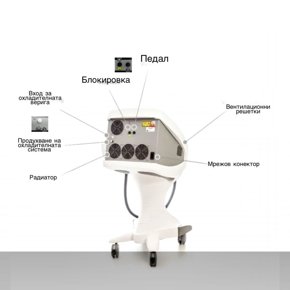 Диоден лазер elysion pro