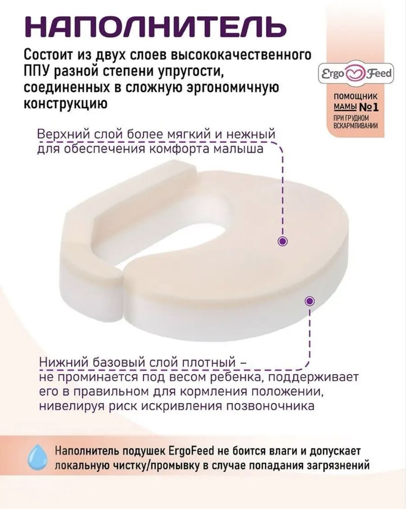 Подушка для кормления малыша
