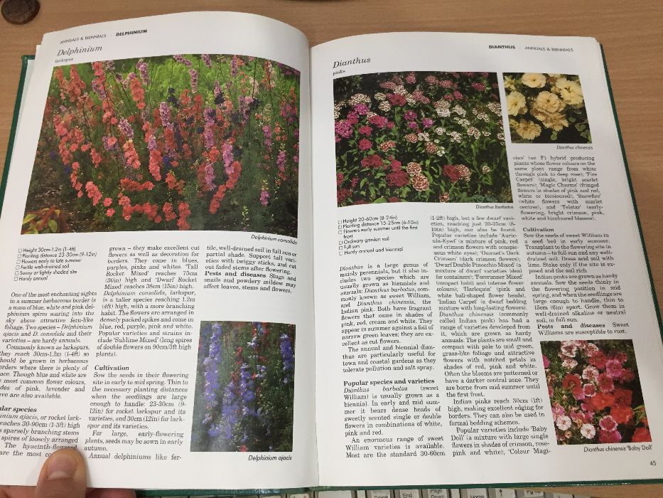 Енциклопедия A-Z of Annuals, Biennials & Bulbs (Successful Gardening)