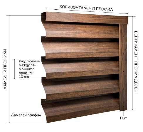 Ламелни огради, врати и портали