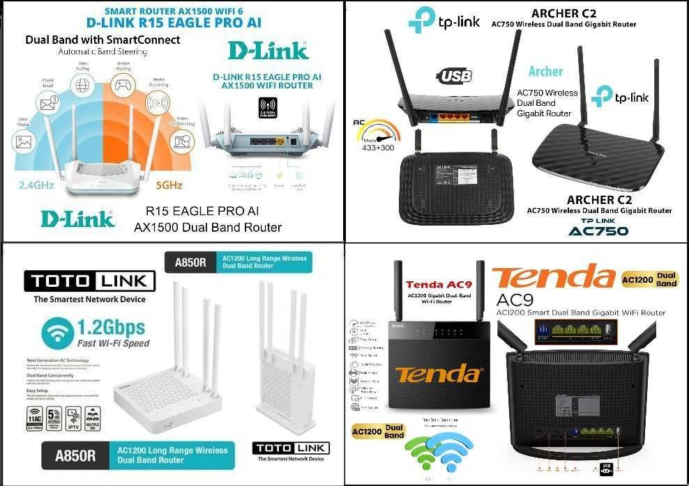 Гигабитови Рутери