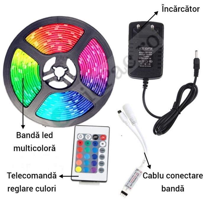 Banda Led 5m cu telecomanda și alimentare pe priza 220V