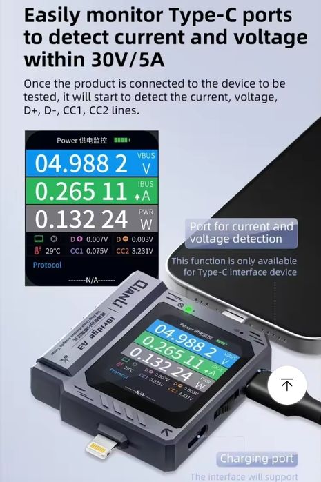 Vand Tester mufe telefoane mobile