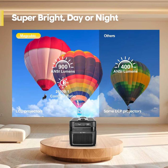 Proiector Magcubic HY450C, 900 ANSI, 1080P Native, Suport 8K/4K