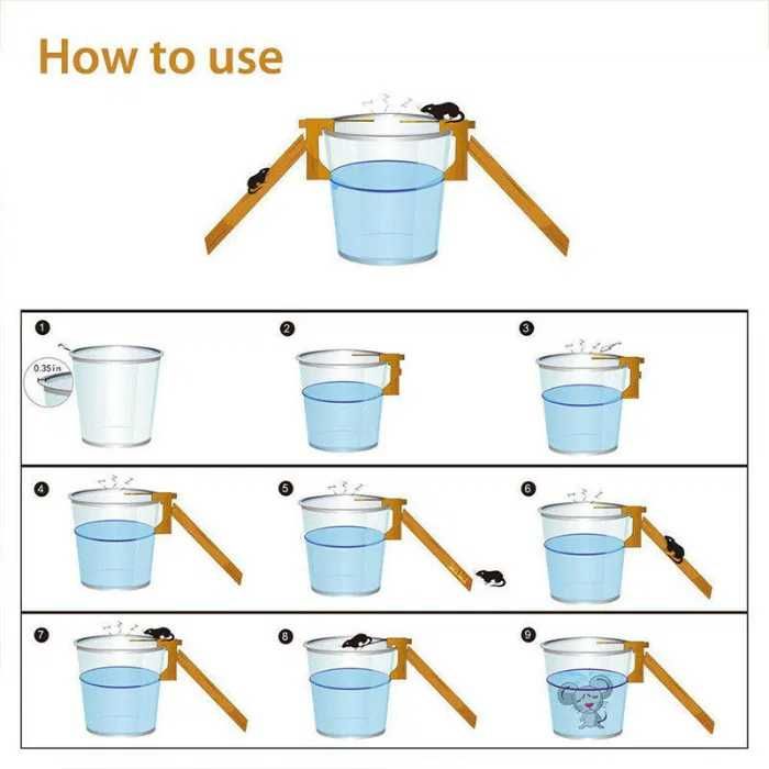 Cursa pentru prindere sobolani in mod continuu! Fara otrava, clei Nou!