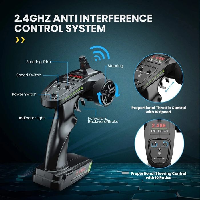 Офроуд RS Кола с дистанционно управление