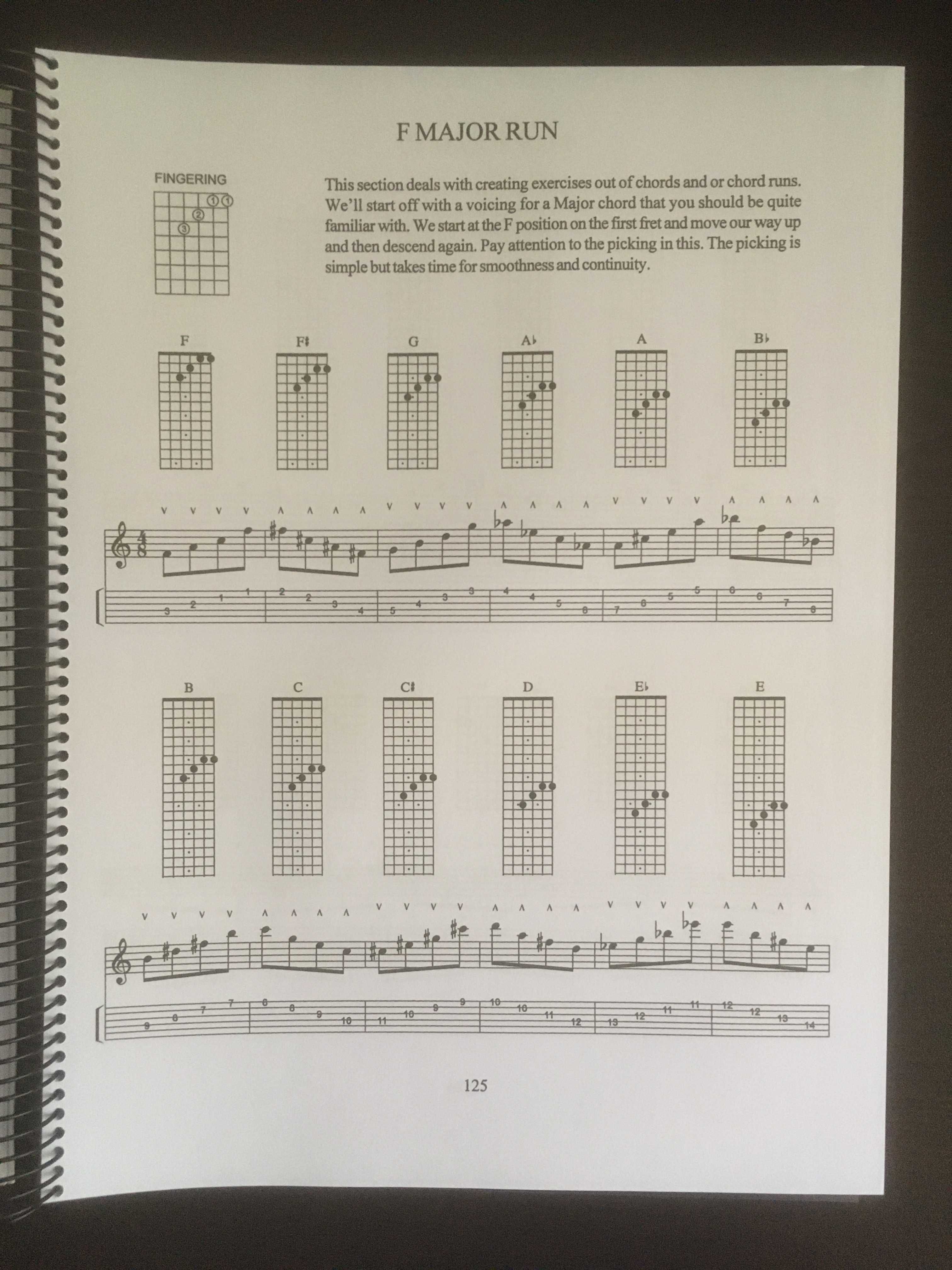 Книга за китара The Guitar Grimoire (The Exercise Book)