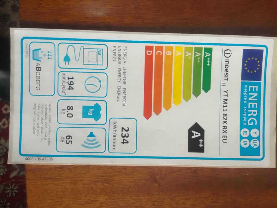 Сушилния индезит