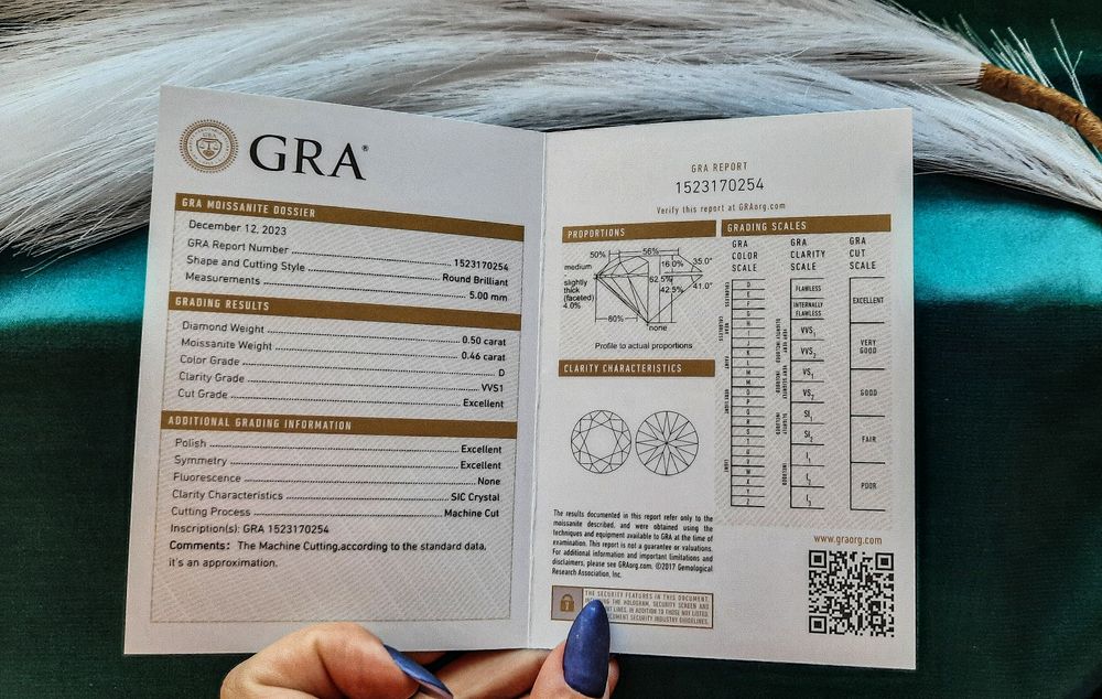 Cercei cu moissanite