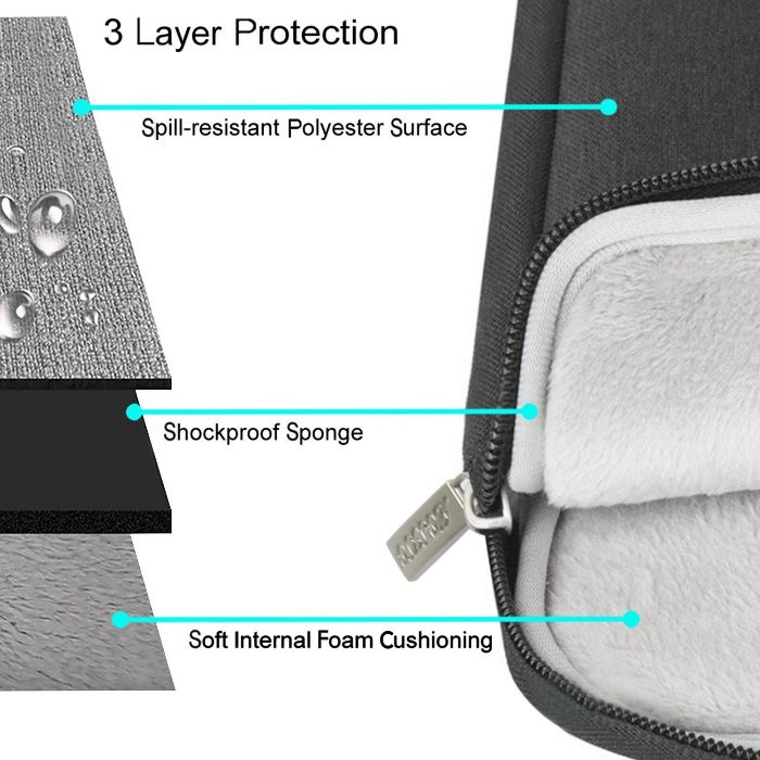 Husa geanta protectie laptop Apple MacBook Pro Retina  15inch / 16inch