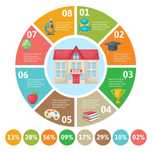 Infografika dizayn tayyorlab beramiz