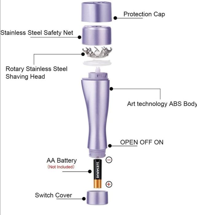 Epilator de fata Moresion