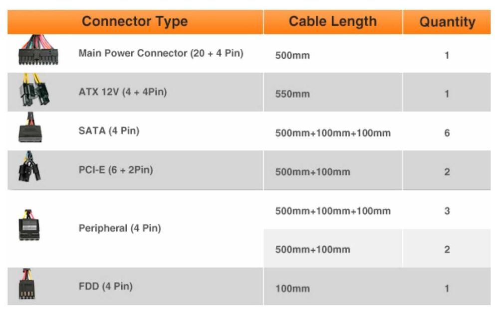 Захранване PSU Thermaltake SMART RGB 700W 80+