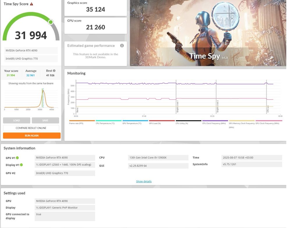 PC GAMING  | i9 13900K + RTX 4090 AORUS