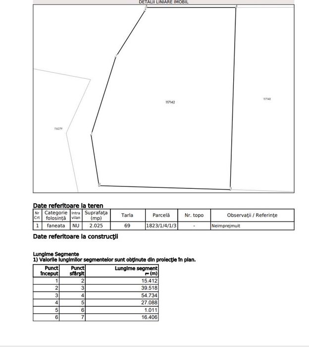 Vând teren - Valea Avrigului