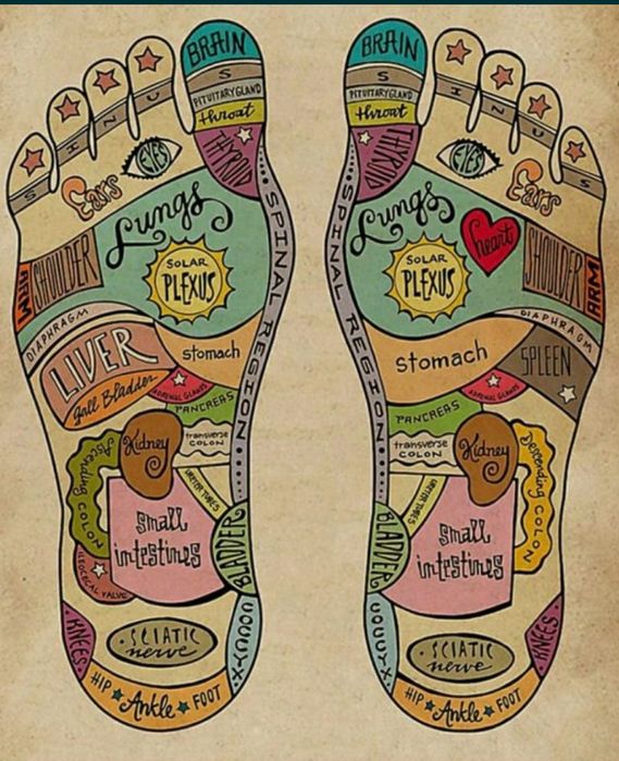 Masaj de relaxare & reflexoterapie in spațiu privat