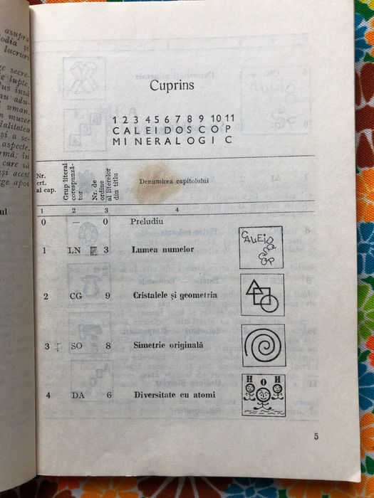 Rodica Apostolescu : Caleidoscop mineralogic