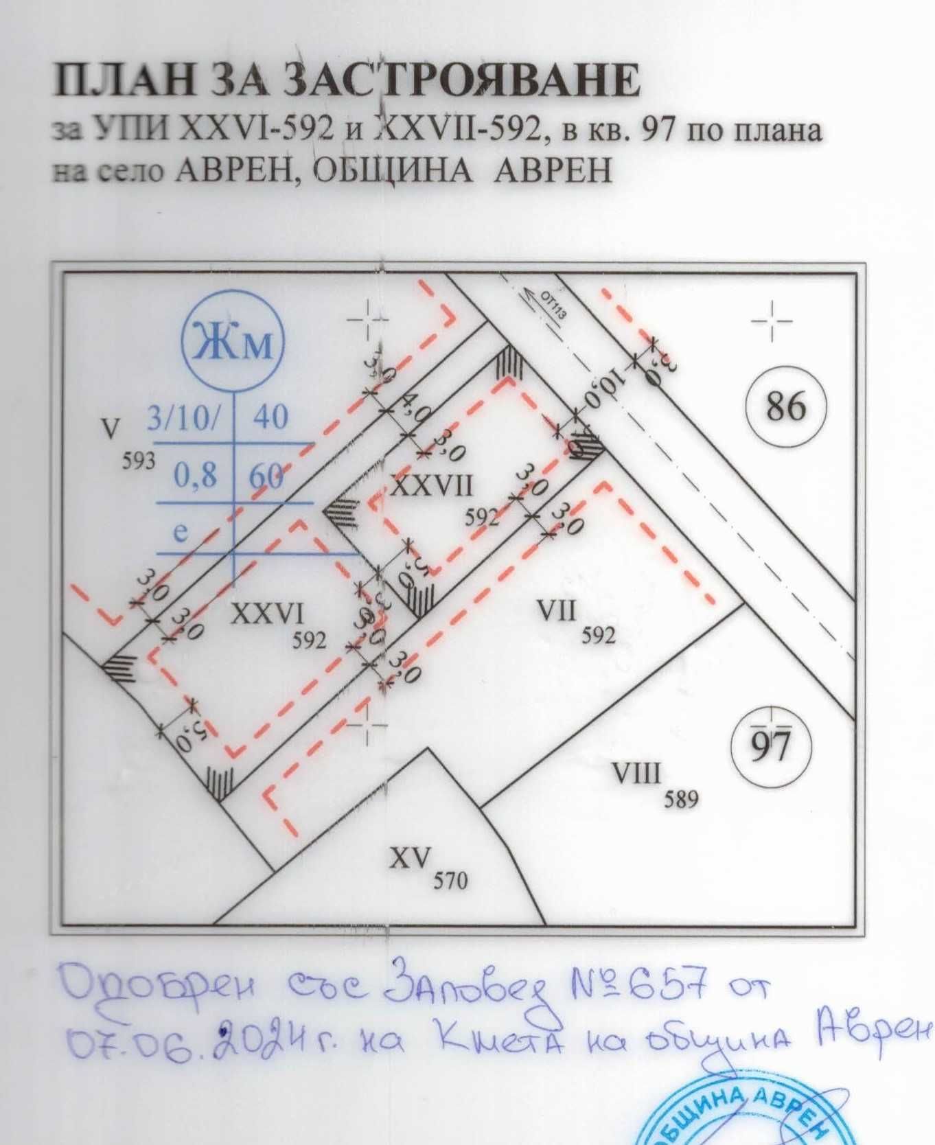 Дворно място с ПУП в централната част на с. Аврен