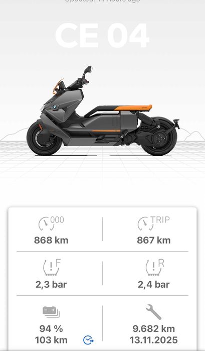 Scuter Bmw CE 04 | 42 cp | Garantie extinsa 5 ani | TVA