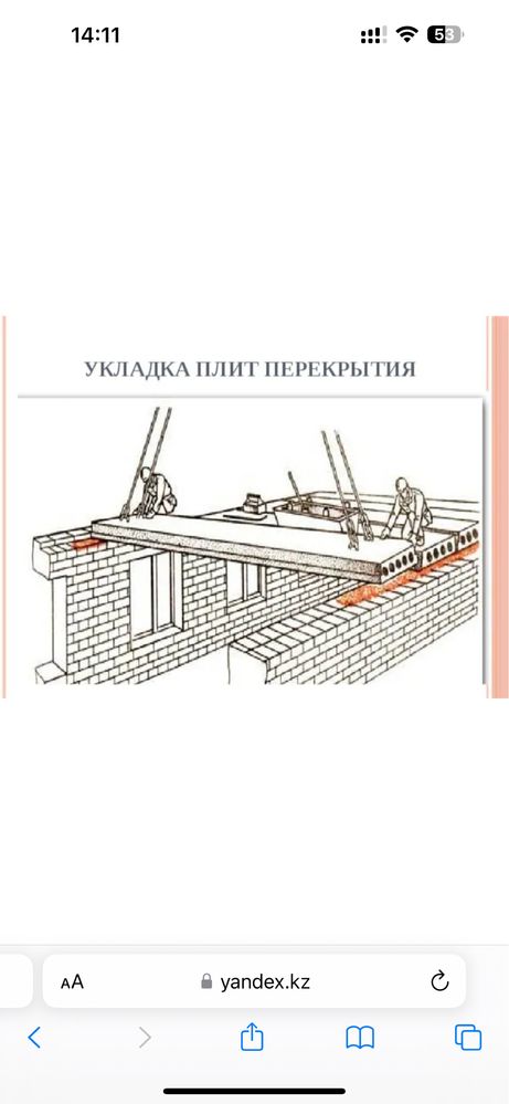 Плиты перекрытия