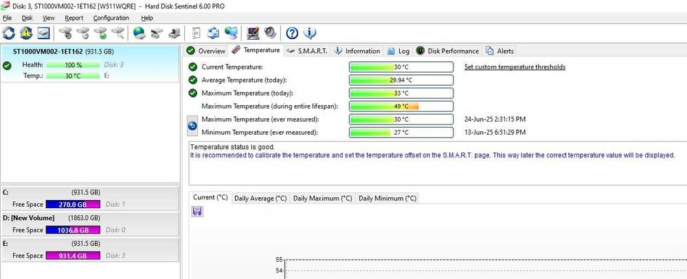 Hard Disk Seagate 1Tb Pipeline HD ST1000VM002, 64MB cache, SATA III