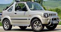 Suzuki Jimny 4x4 la manetă