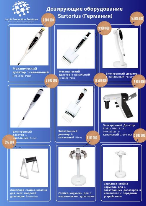 “Идеальная точность и немецкое качество: Дозаторы и штативы Sartorius