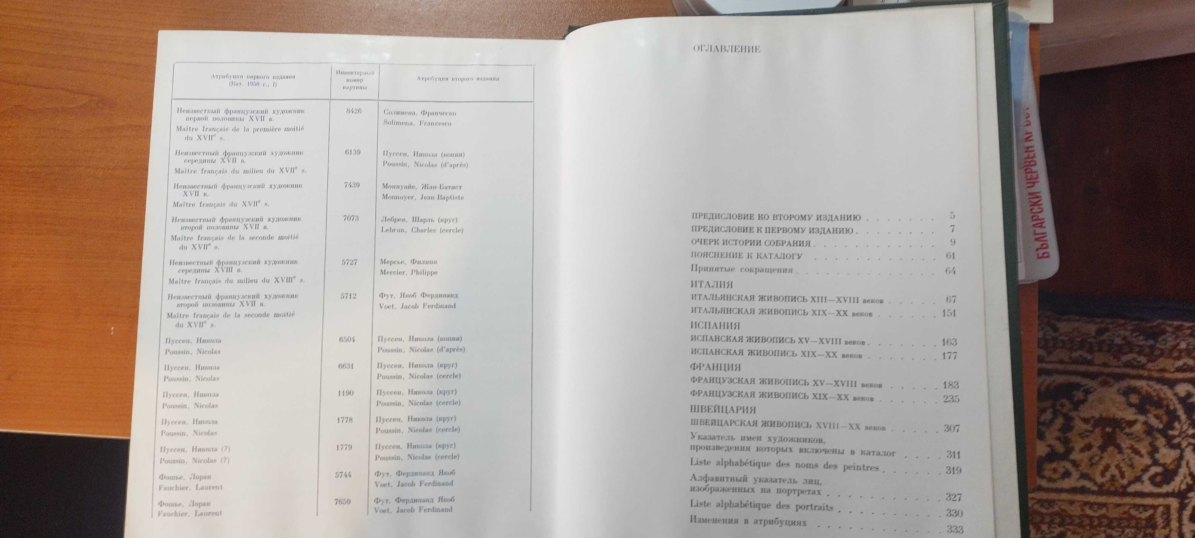 Западно-Европейска живопис.Издателство Аврора-Ленинград 1976г.