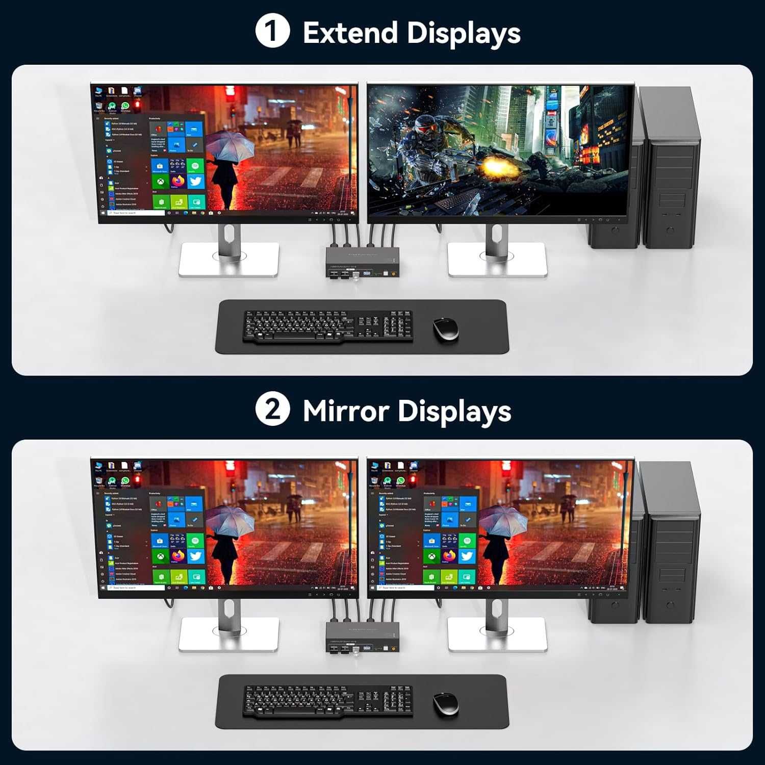 TJCXELE ​​4K120Hz HDMI KVM превключвател 2 монитора 2 компютъра