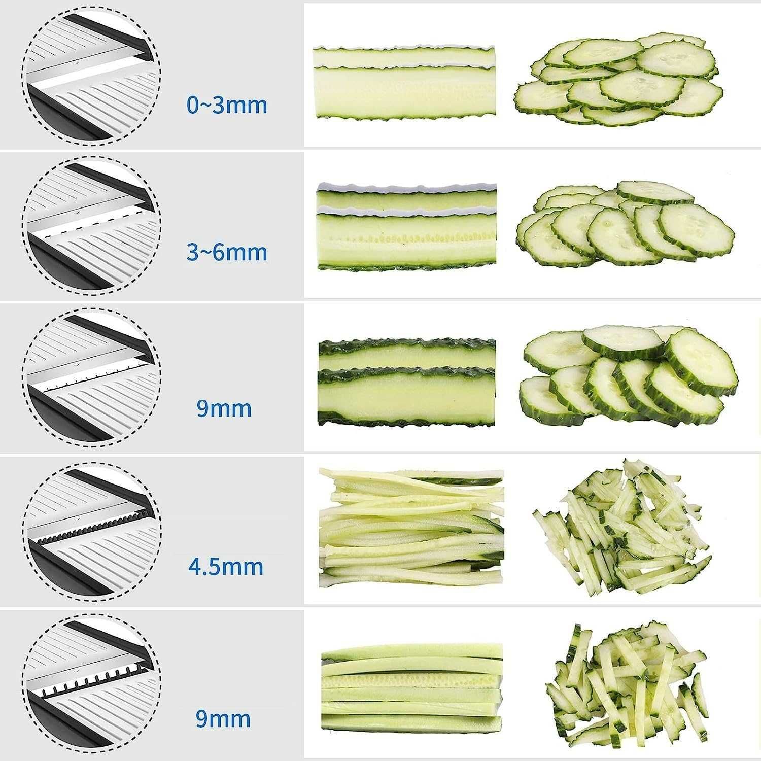 Ренде  MILcea Mandolina slicer 3в1, регулируема, от 0-9 мм