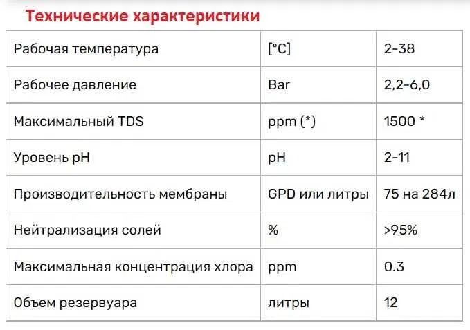 Фильтр для воды немецкий 7 ступеньчатый