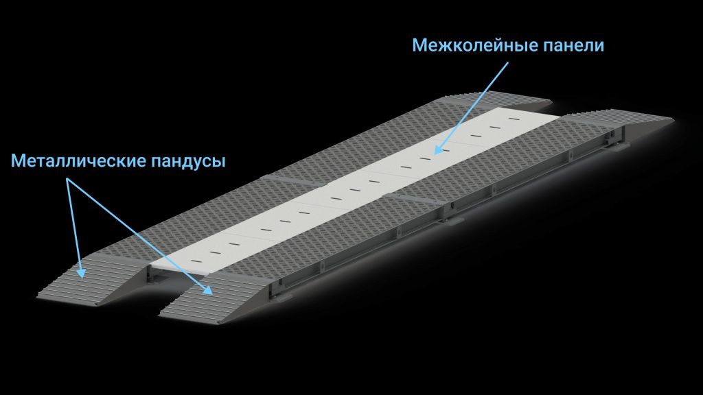 Электронный весы ЖД и АВТО