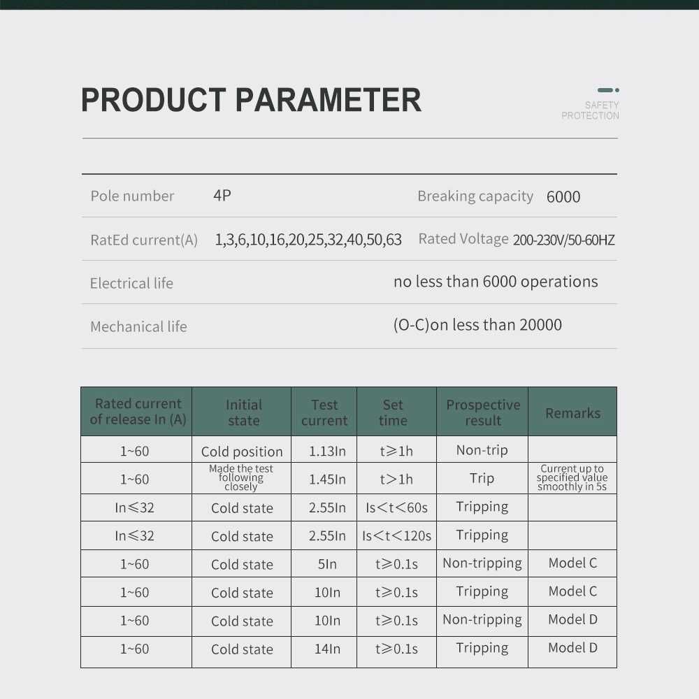 63A 4P AC Трифазен Предпазител 400V