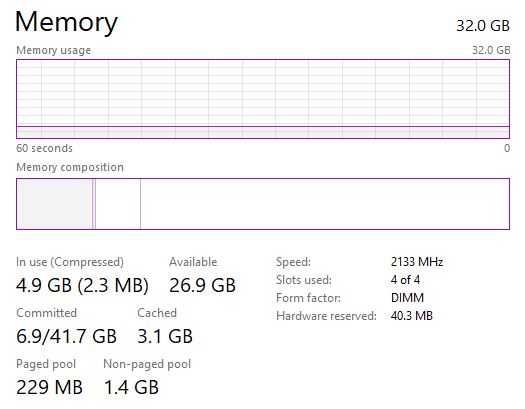 PC i7-6700/B250M-DSH/32GB DDR4/2xSSD Samsung 850 PRO