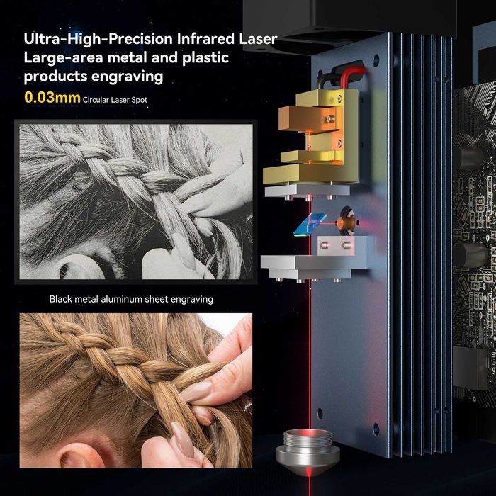 МОДУЛ ATOMSTACK R30 2W и MR20 20W Fiber Laser лазер лазерно гравиране