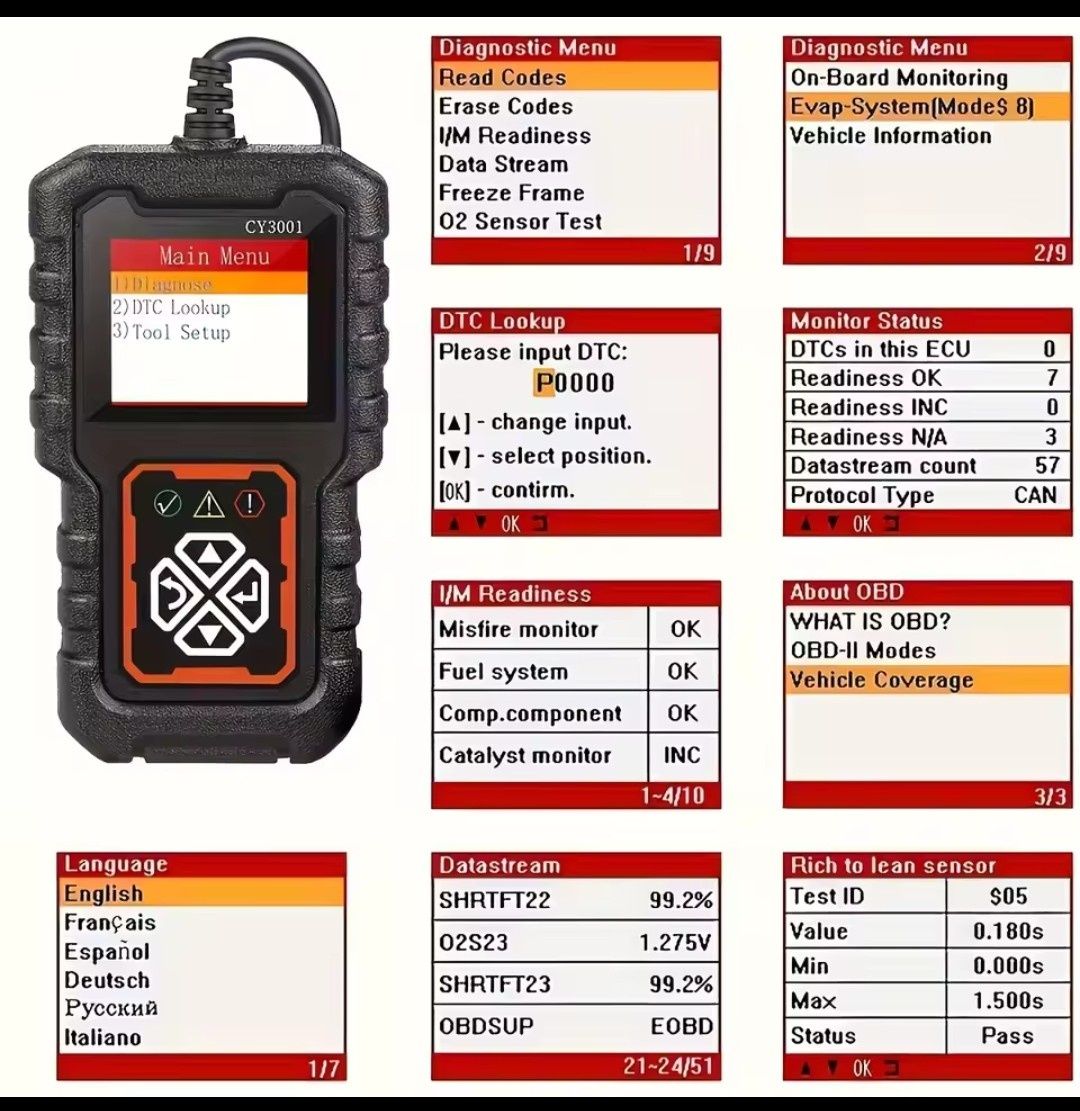 Tester diagnoza auto cy3001B