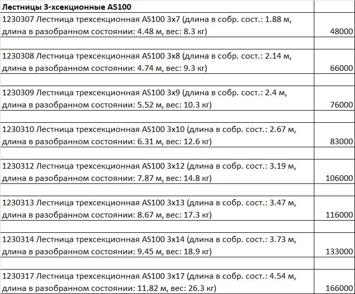 Вышка-тура алюминиевая AS1411 Лестница Стремянка