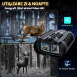 Nightvision 4k cu display
