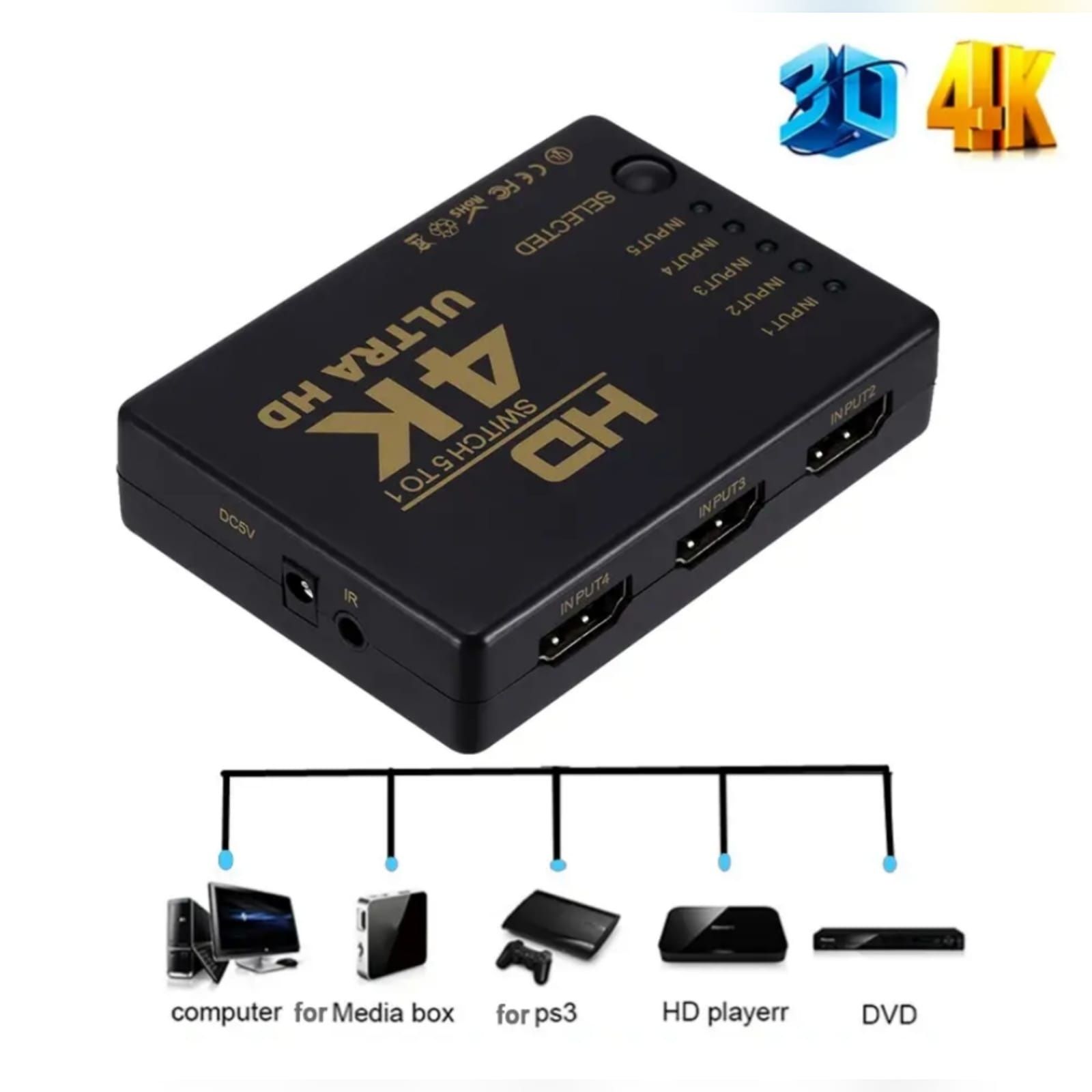 HDMI сплиттер 5×1