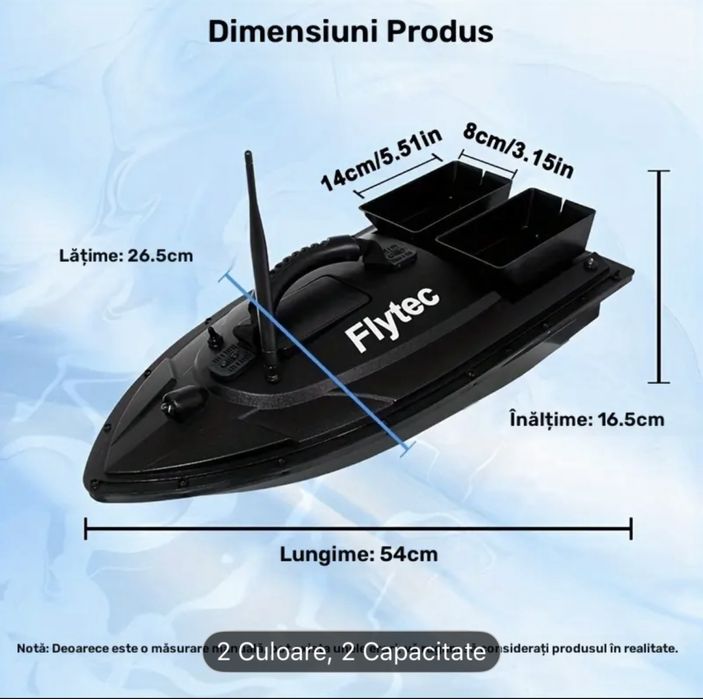 Navomodel  de plantat