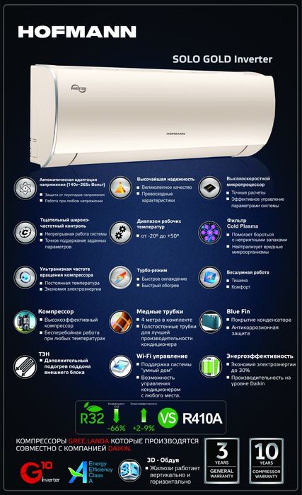 Кондиционер 12 inverter Solo new