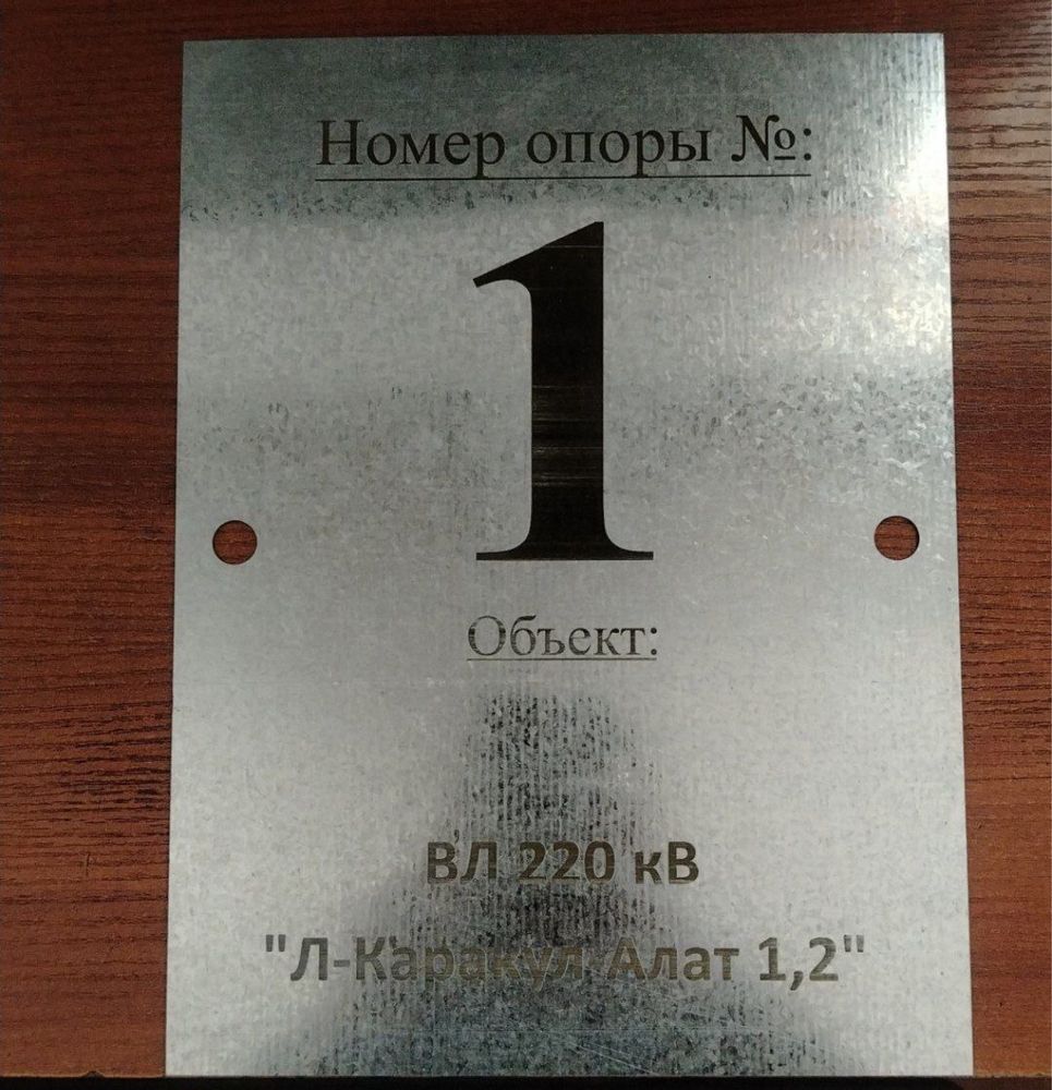 Таблички на дверь