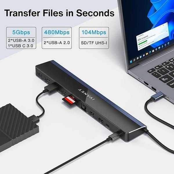 iVANKY Stație de andocare pentru laptop 12-în-1 USB C