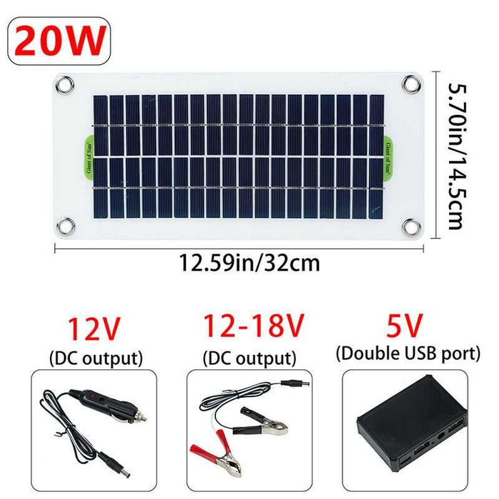 Kit Panou Solar Portabil 12V 20W. Nou ambalat!