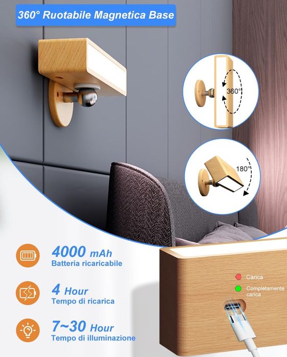 Set 2 Aplice de perete cu baterie, wireless, lampă rotativă 360°