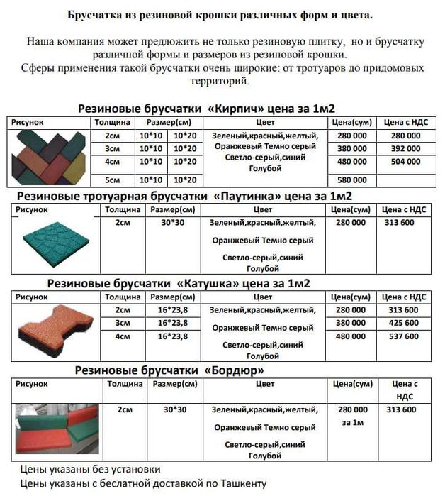 Резиновая брусчатка / rezinkali bruschatka