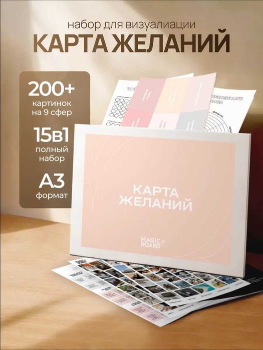 Карта желаний женская 2025/2026г.