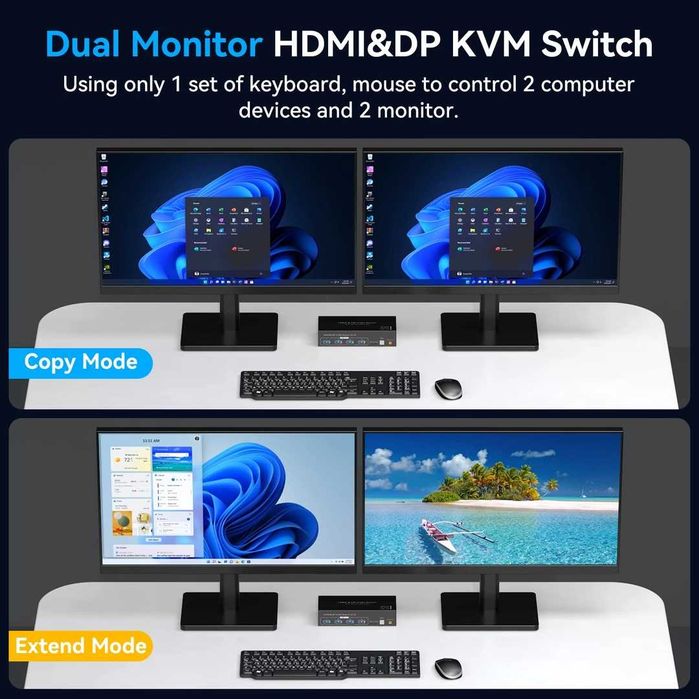 KVM Switch VPFET 4K120Hz HDMI DP pentru 2 PC si 2 monitoare