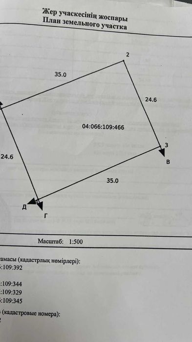 земельный участок