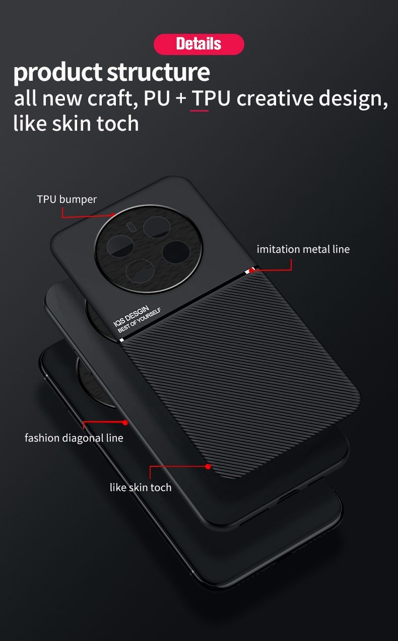 Realme 12 Pro+/ 12 Pro / 12X / 12 / C65 5G/ MINIMAL Кейс гръб с магнит